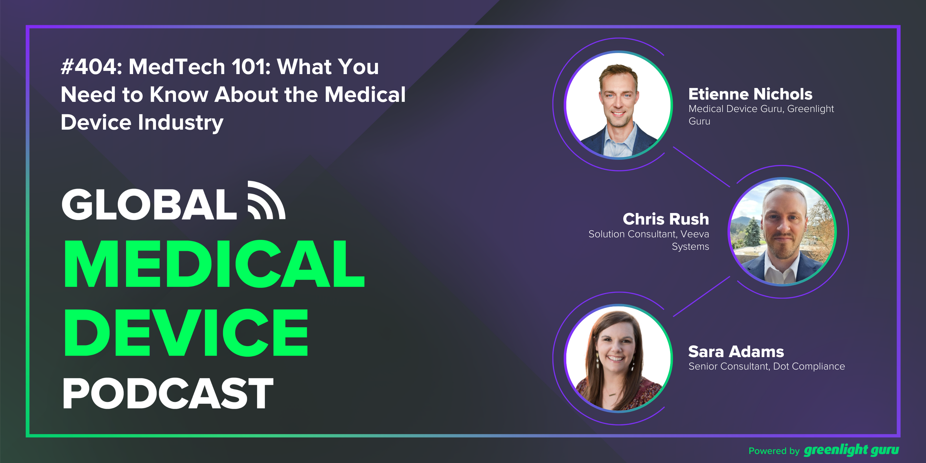 #404 MedTech 101 What You Need to Know About the Medical Device Industry-1