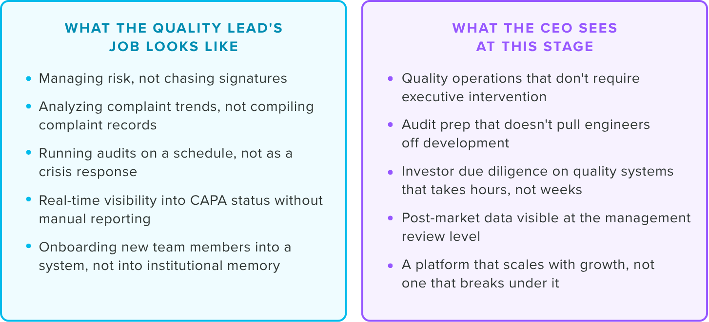 4-What comes after launch-pg10