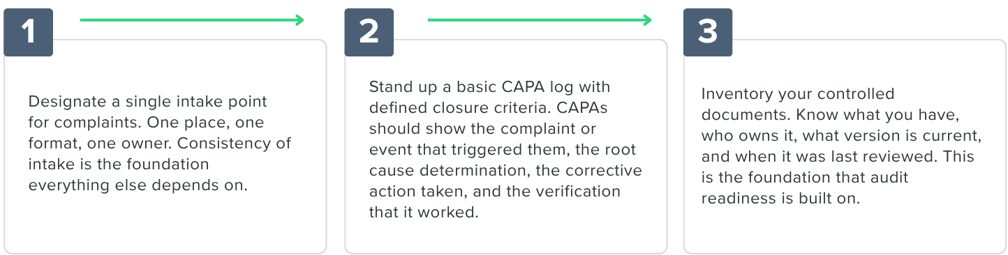 5-What comes after launch-stage 1 to 2-pg13