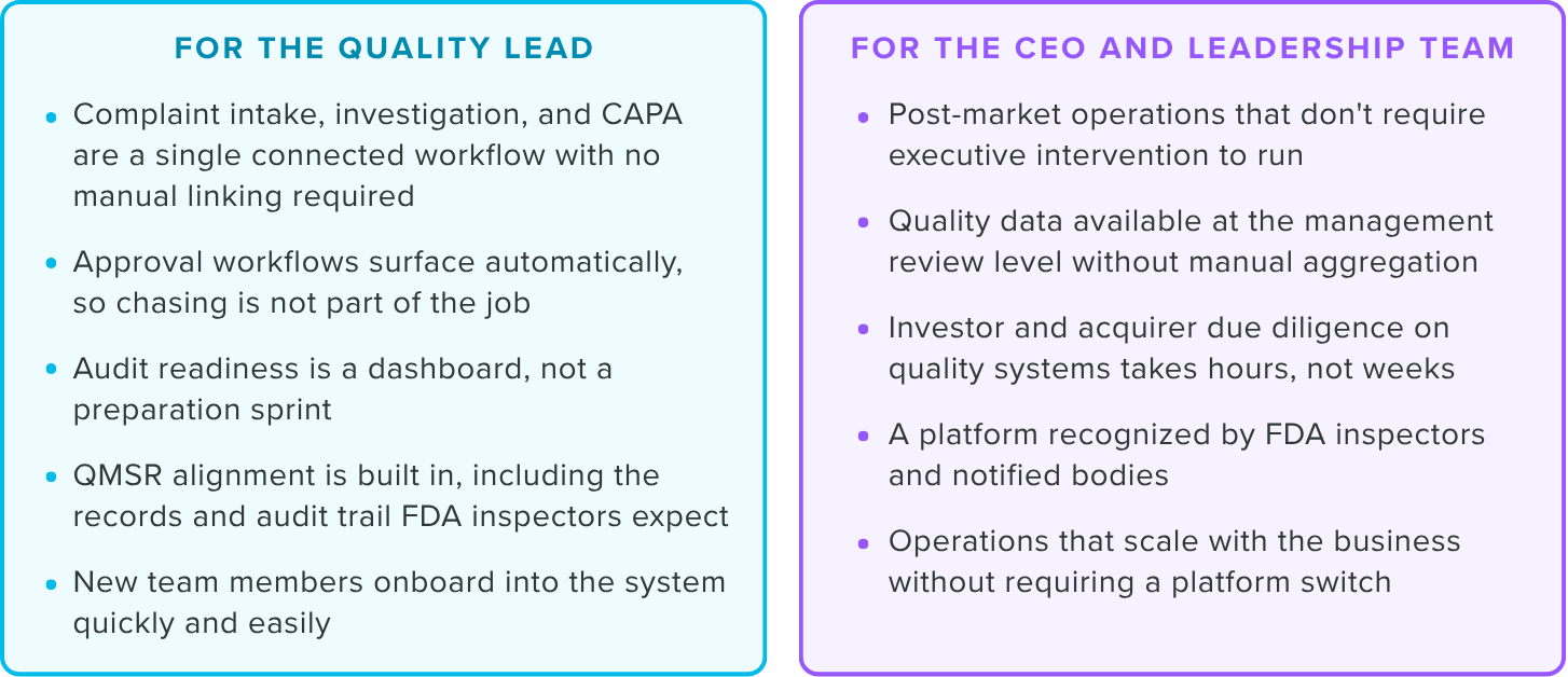 8-What comes after launch-pg15